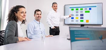 Warum Shopify und Business Central die perfekte Kombination für Startups sind